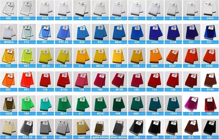 China Factory Cheap Plexiglass PMMA Acrylic Sheet